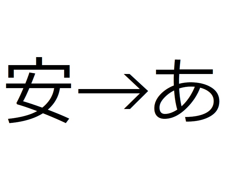 ひらがなの由来の漢字をきちんとまとめました