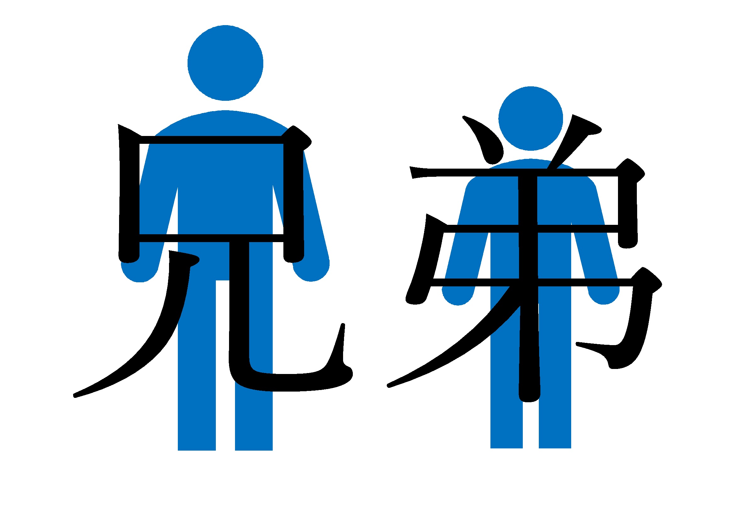 お兄ちゃんなんだから とよく言う 長男と次男 どっちが得だろう