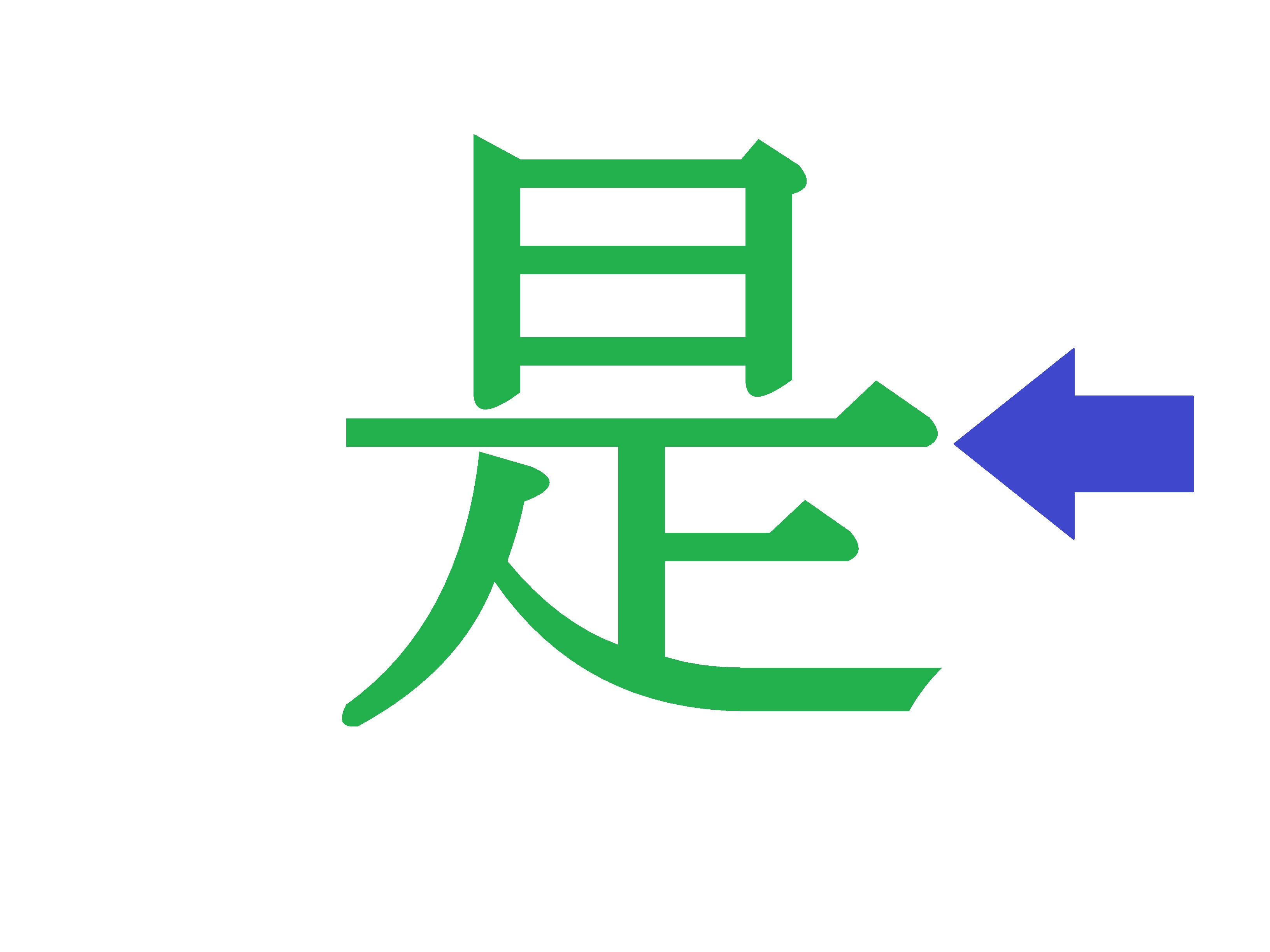 日本語の 是 にはない中国語の 是 の意味 用法